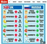 UK Vs Russia.jpg
